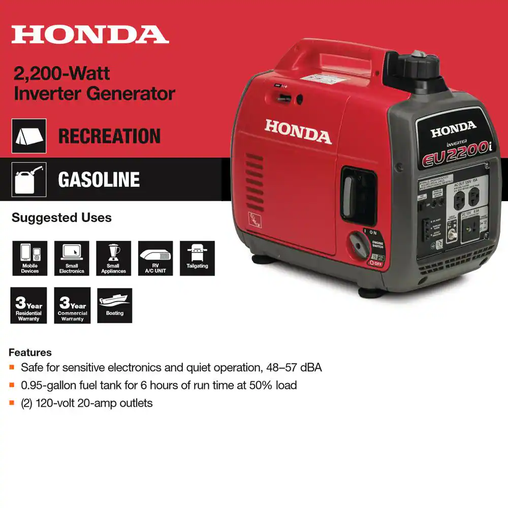 Honda Generator 2